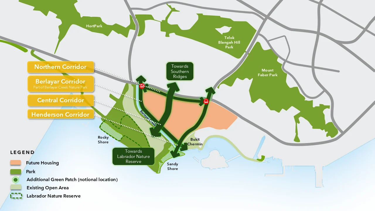Map of the Berlayar estate showing the future housing area and four green corridors, Northern, Berlayar, Central and Henderson, linking the Southern Ridges to Labrador Nature Reserve